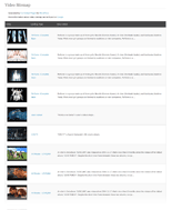 FLV Embed video sitemap screenshot
